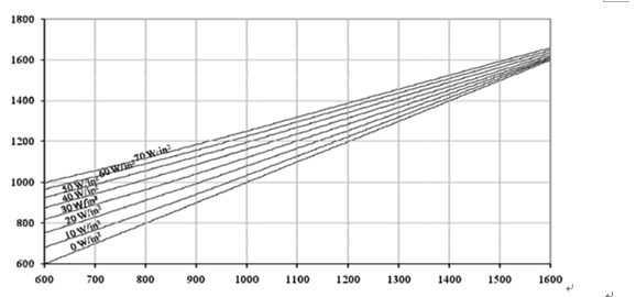 1537929164617936.png image.png