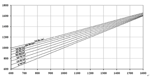 1537929526525461.png image.png