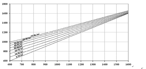 1537929933117971.png image.png