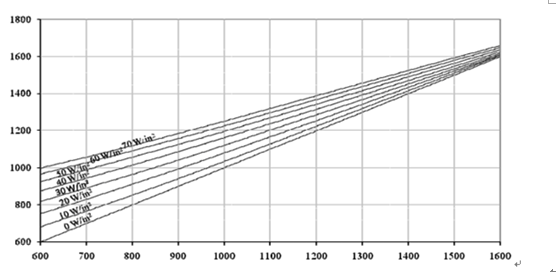 1537930335432469.png image.png